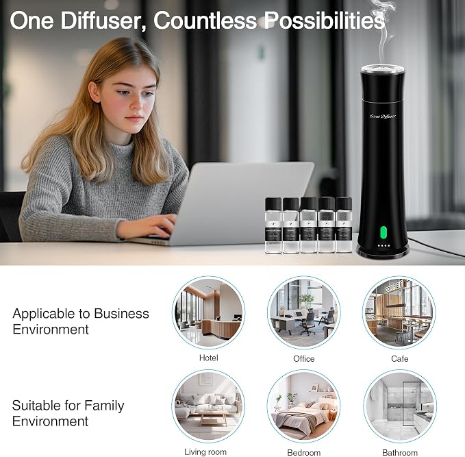 Hotel Scent Diffuser Starter Kit - Image 7