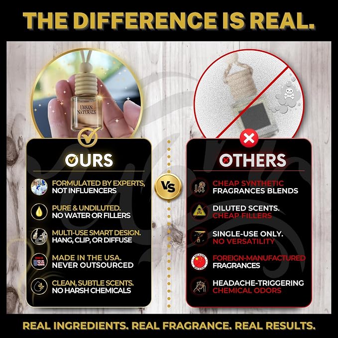 Urban Naturals Greed Car Air Freshener - Image 2
