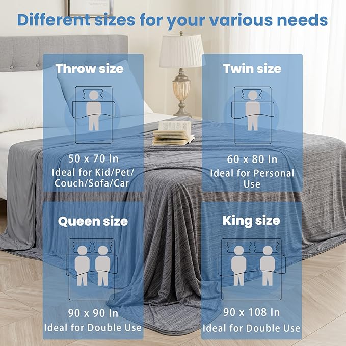OIGAE Cooling Blanket for Hot Sleepers - Image 2