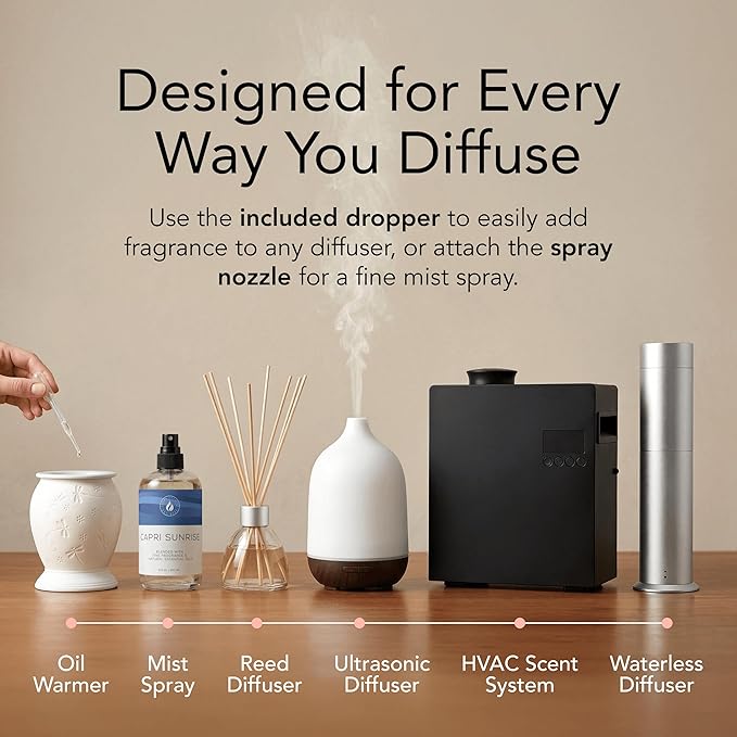 Aroma Country Capri Sunrise Diffuser Oil - Image 4