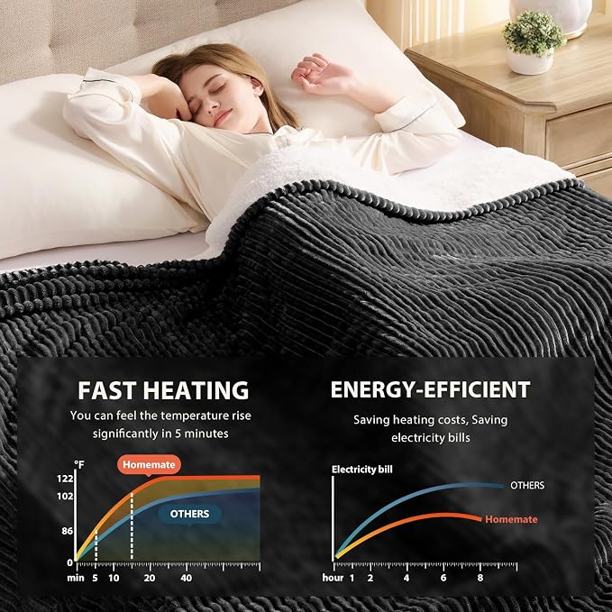 Homemate Electric Heated Blanket King Size - Image 4