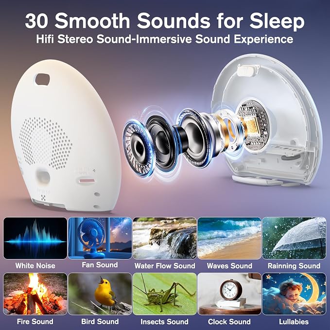KEPLUG Wake Up Light Sunrise Alarm Clock, Digital Alarm Clocks Bedside Dimmable - Image 3