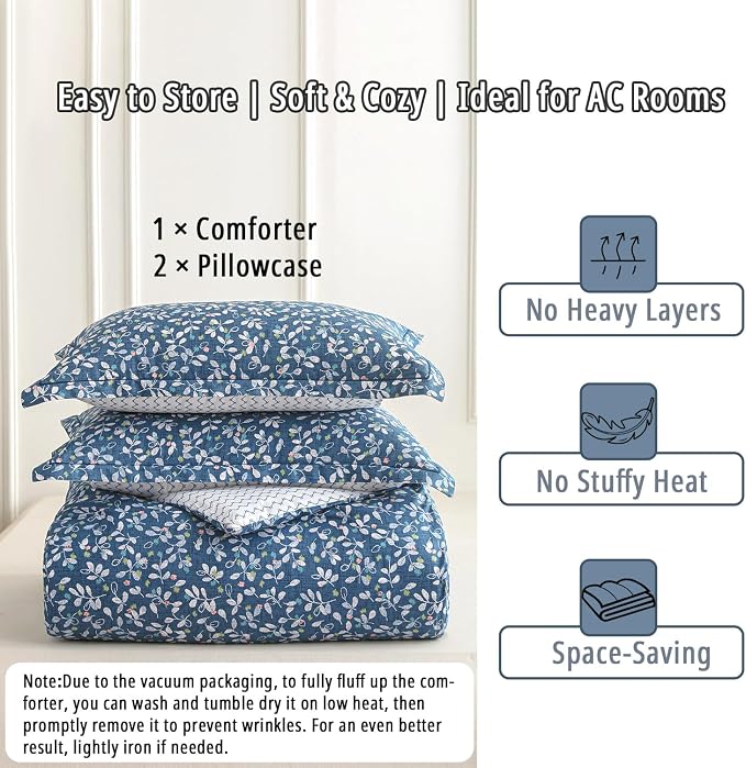 LEMIROE Blue Floral Cotton Comforter Queen Size - Image 7