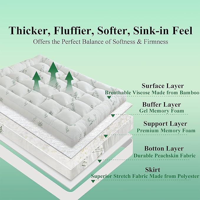 ELNIDO QUEEN® 3 Inch Memory Foam Mattress Topper King Size - Image 6