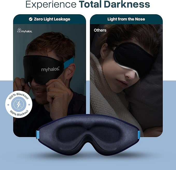 MyHalos® Sleep Mask – 3D Blackout Eye Mask - Image 4