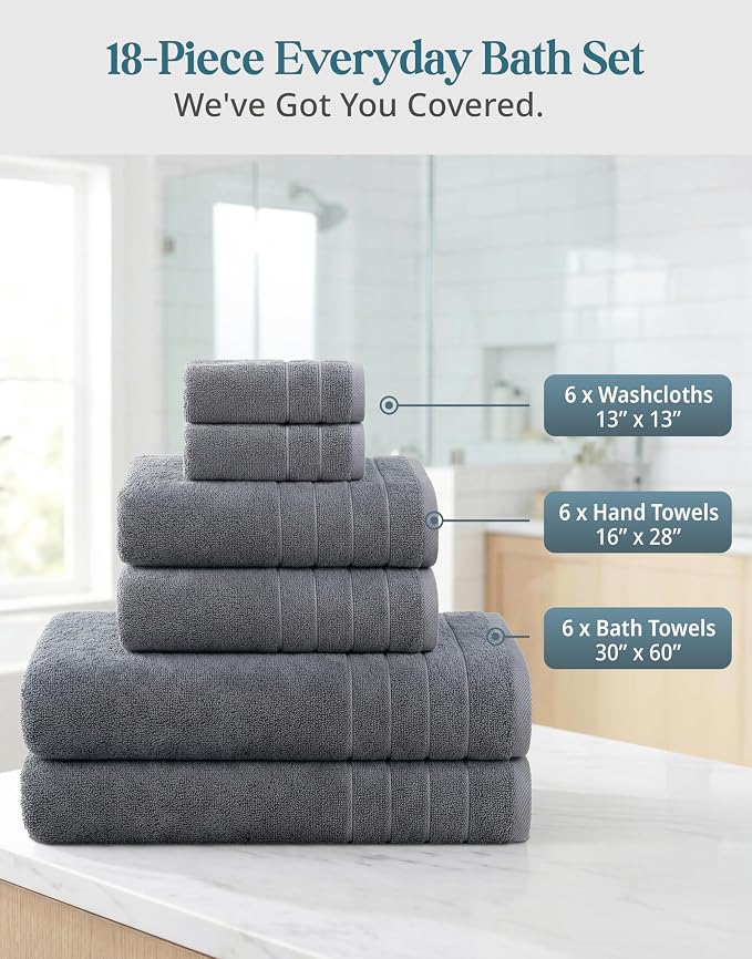 Casa Platino Cotton Towels Set for Bathroom - Image 2