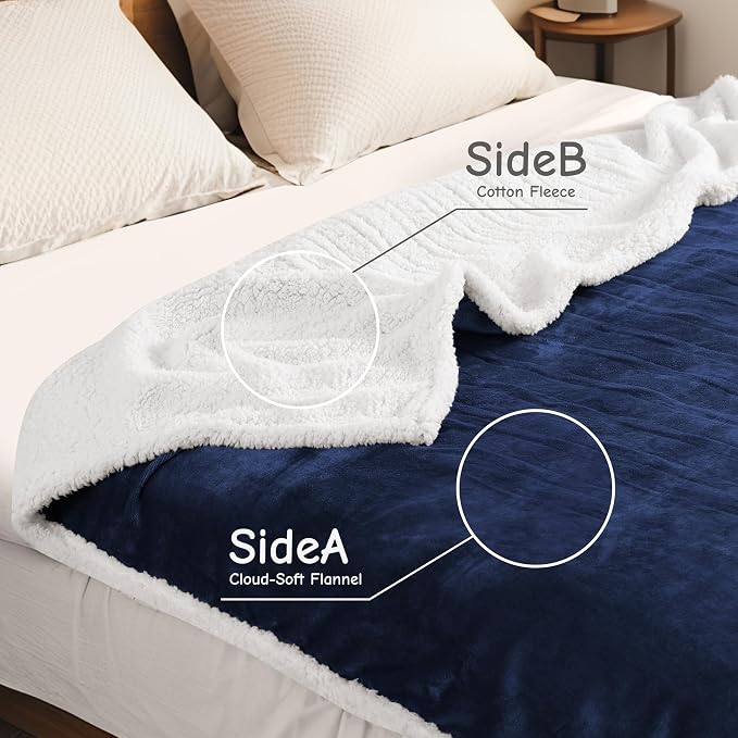 Electric Heated Blanket Throw Size 50"x60", Soft Flannel - Image 3