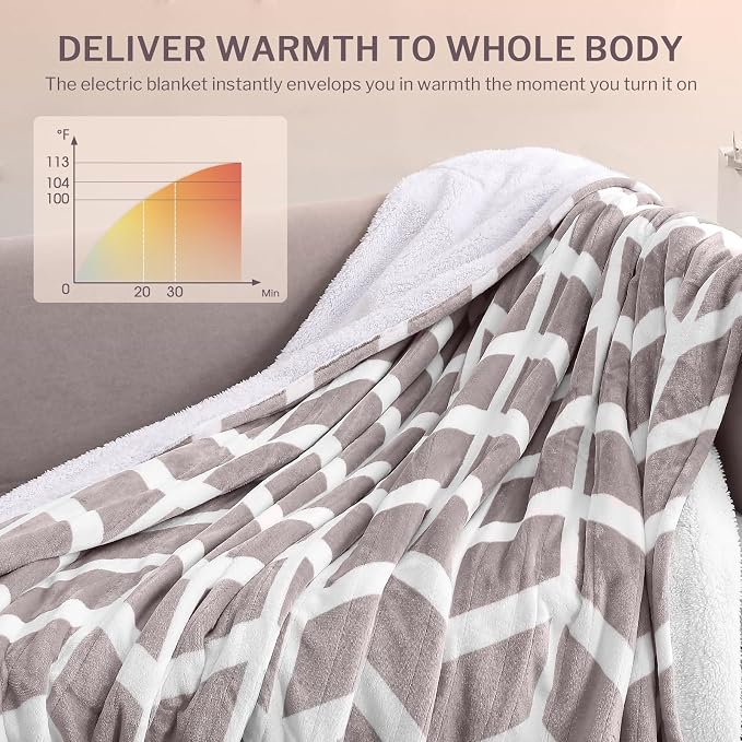 VENTIMI Electric Blanket Heated Throw, Fast Heating Blankets - Image 7