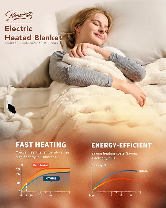 Homemate Electric Heated Throw Blanket - Image 2