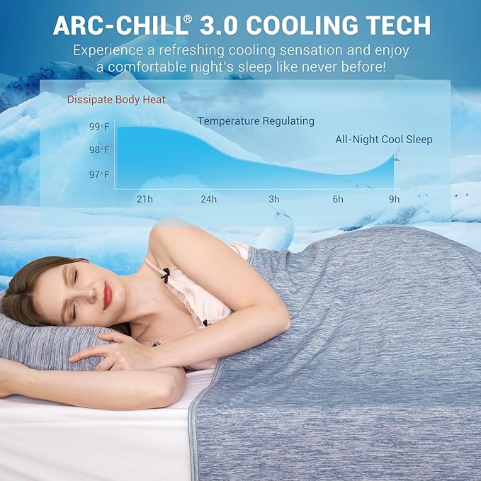 Elegear Revolutionary Cooling Blanket Throw Absorbs Heat to Keep Body Cool - Image 2