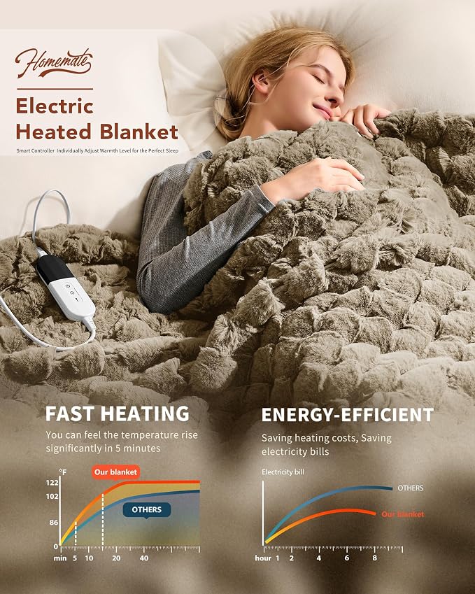 Homemate Heated Blanket Electric Throw - Image 2