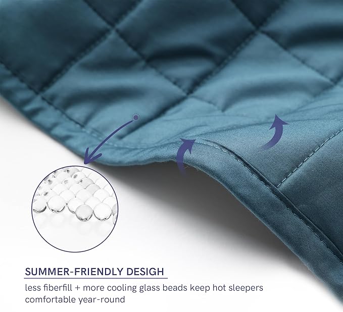 YnM Exclusive Weighted Blanket, Soothing Cotton, Smallest Compartments - Image 4
