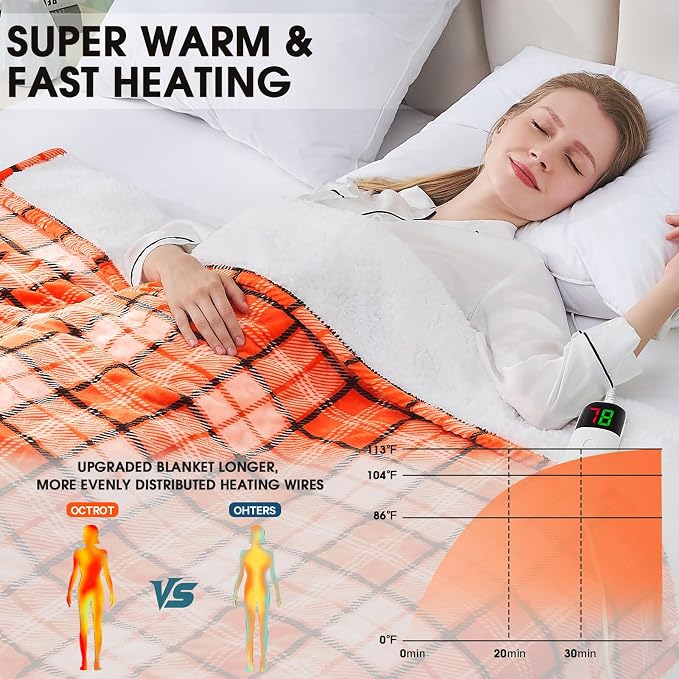 Heated Electric Blanket Full Size, 72X84 Heating Blanket, Fast Heating Washable - Image 2
