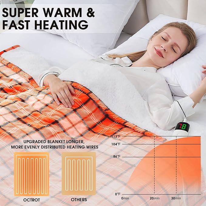 Orange Heated Throw Blanket Electric, 50X60 Heating Throw - Image 2