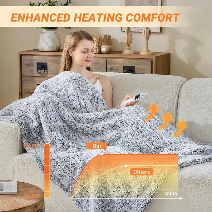 Heated Blanket Heated Throw, Electric Blanket 50"x60" Heating Blanket - Image 2