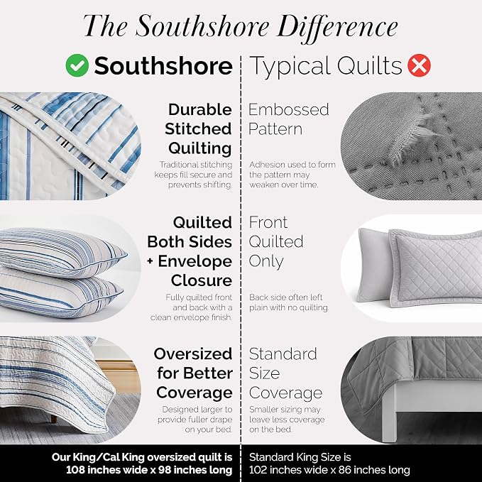 Southshore Fine Living, Inc. Oversized King Quilt Set, All Season Striped Blue - Image 4