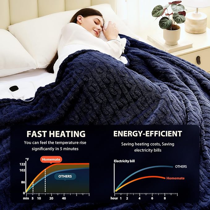 Homemate Electric Heated Blanket Full - Image 2