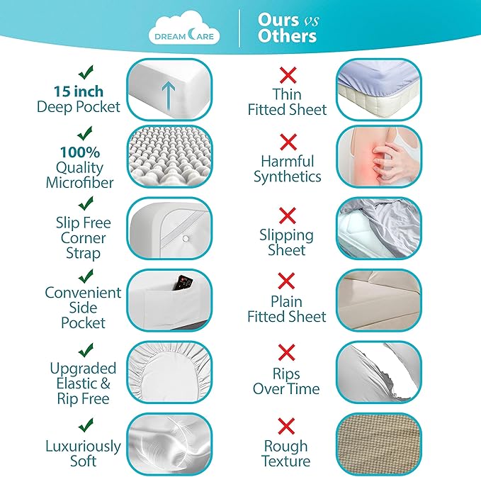 DREAMCARE Cal King Fitted Sheet Only - Image 2
