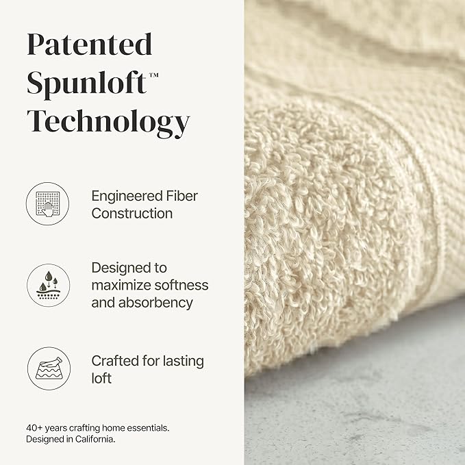 Modern Threads - Spun Loft 6-Piece 100% Combed Cotton Towel Set - Bath Towels - Image 2
