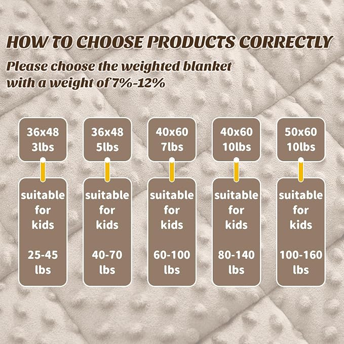 anfie Weighted Blanket Kids Weighted Blanket Cooling Blanket - Image 6