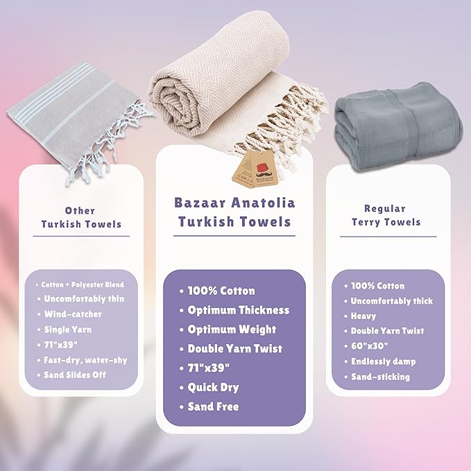 Bazaar Anatolia Turkish Beach Towel 100% Cotton Bath Towels 71x39 Quick Dry - Image 5
