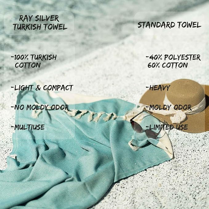 Turkish Beach Towels Oversized Clearance XL 40x71- Sand Free Beach Towel- 100% - Image 5