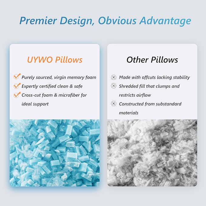 UYWO Cooling Firm Bed Pillows Set of 2, Shredded Memory Foam Pillows - Image 7