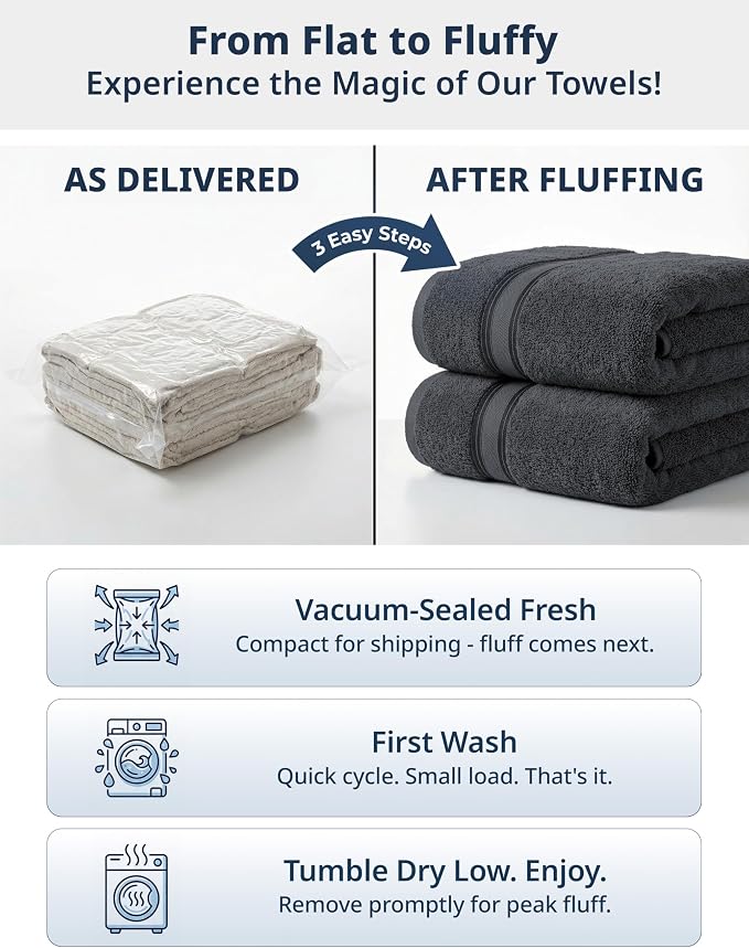 LANE LINEN 100% Mercerized Cotton Bath Towels Set of 18 – Zero Twist, 6 Bath - Image 7
