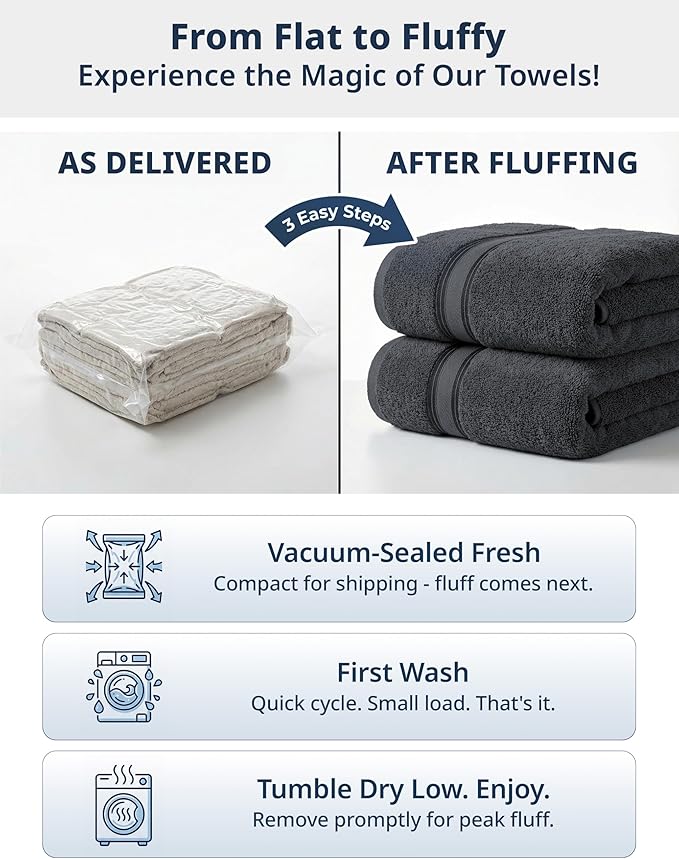 LANE LINEN Luxury Bath Towels Set - Image 7