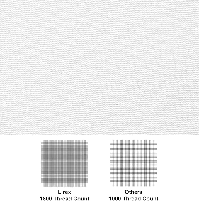 Lirex 2-Pack Full Size Flat Sheet Set, Ultra-Soft Brushed 1800 Microfiber - Image 2