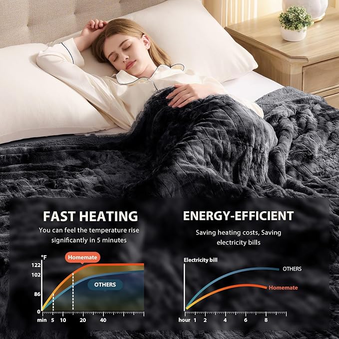 Homemate Electric Heated Blanket Queen Size - Image 4