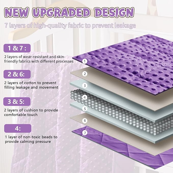 Purple Weighted Blanket Kids 10lbs, Twin Size Breathable Cooling Minky Heavy - Image 6