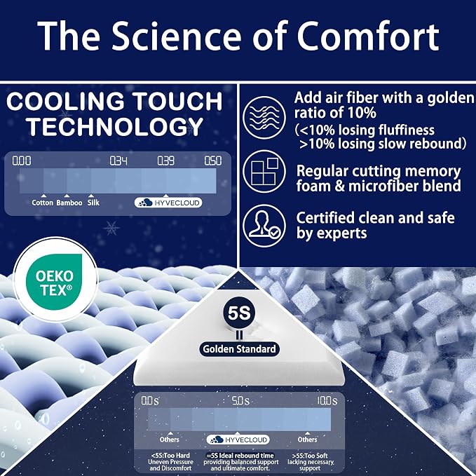 Memory Foam Bed Pillow，Adaptive Pillows - Image 6