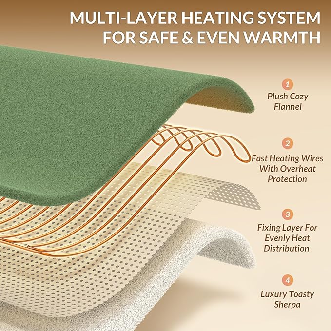 HOMLYNS LuxeHeat Heated Blanket Electric Blanket Twin Size, Soft Flannel Sherpa - Image 4