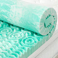 SINWEEK Mattress Topper Memory Foam Mattress Topper 1.5 Inch Queen Soft by SINWEEK