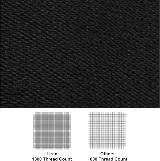 Lirex 2-Pack Queen Size Flat Sheet Set, Ultra-Soft Brushed 1800 Microfiber - Image 2