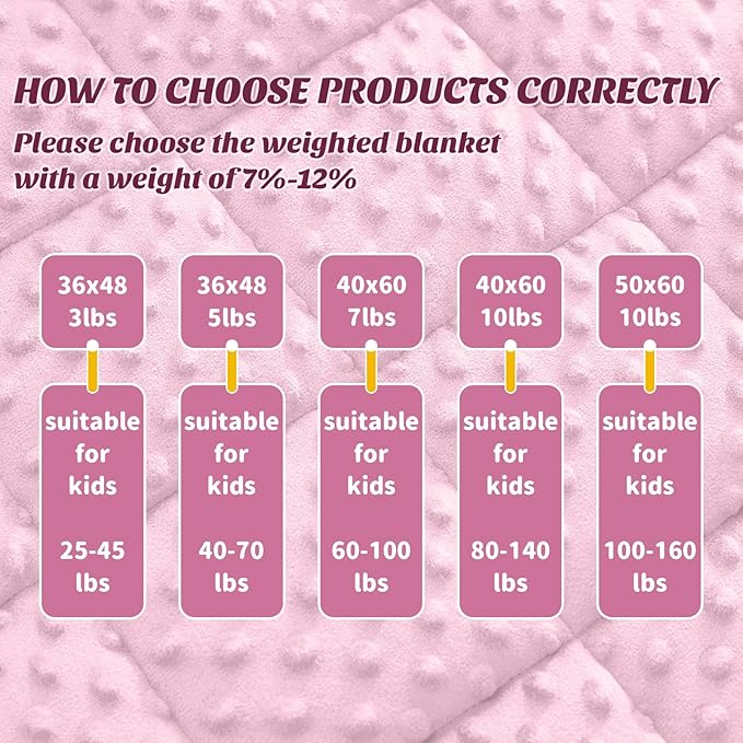 anfie Weighted Blanket Kids Weighted Blanket Cooling Blanket - Image 6
