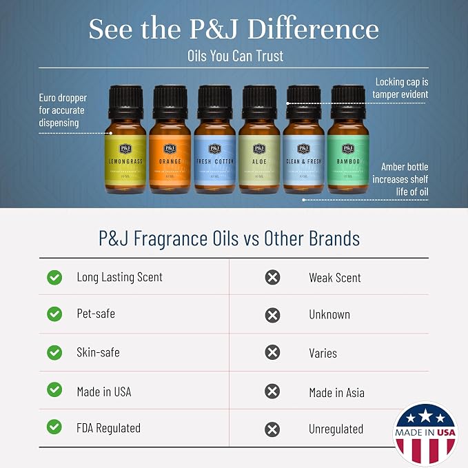 P&J Fragrance Oil Clean Home Set | Lemongrass, Fresh Cotton, Clean & Fresh - Image 3