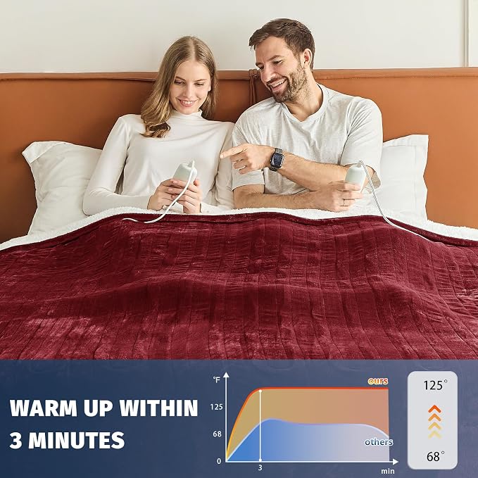 Heated Electric Blanket King Size - Image 5