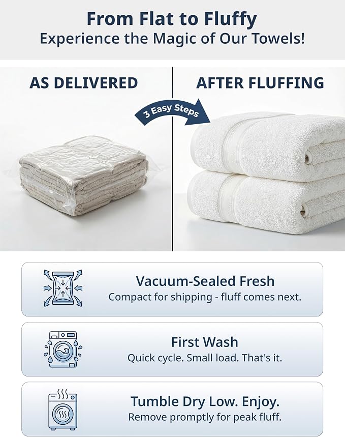 LANE LINEN Bath Towels Set of 6 – 100% Cotton, Zero Twist, 2 Large Bath Towel - Image 7