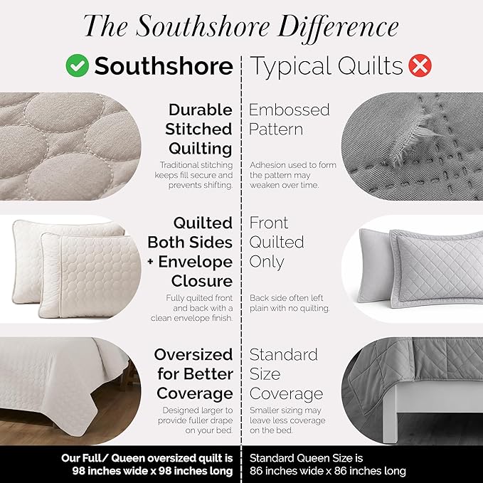 Southshore Fine Living, Inc. Quilted Summer Comforter, Queen Size Bedding Set - Image 6