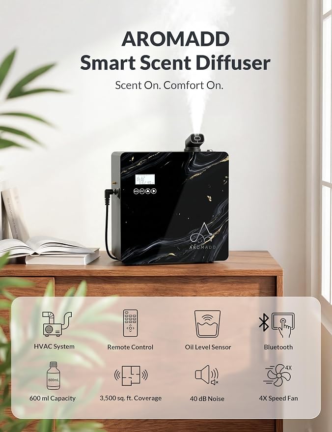 2026 Upgraded 3500 Sq.Ft HVAC Scent Diffuser - Image 2
