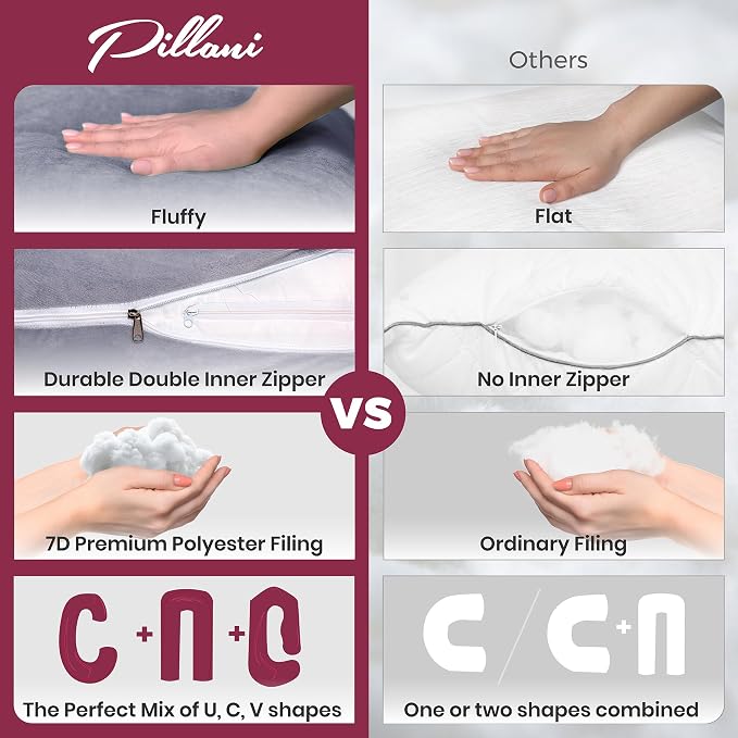 PILLANI Pregnancy Pillows for Sleeping – 57-Inch Maternity Pillow for Pregnant - Image 7