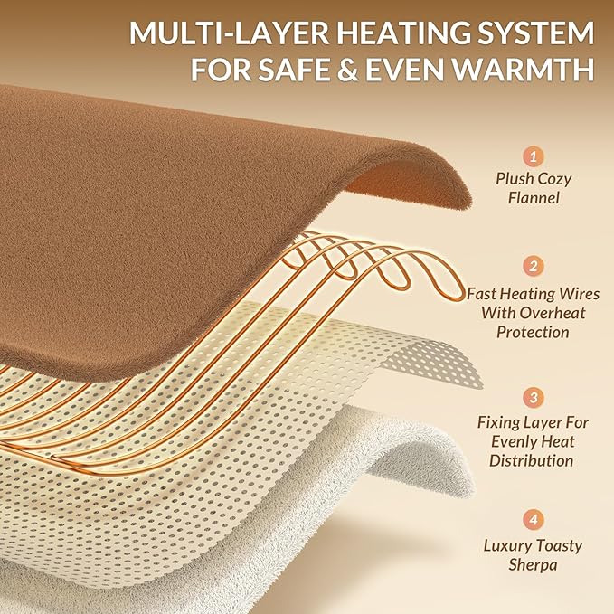 HOMLYNS LuxeHeat Heated Blanket Electric Blanket Queen Size, Soft Flannel - Image 4