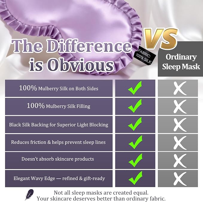 Silk Sleep Mask for Women, 100% Mulberry Silk Eye Mask, All-Silk Filled - Image 3