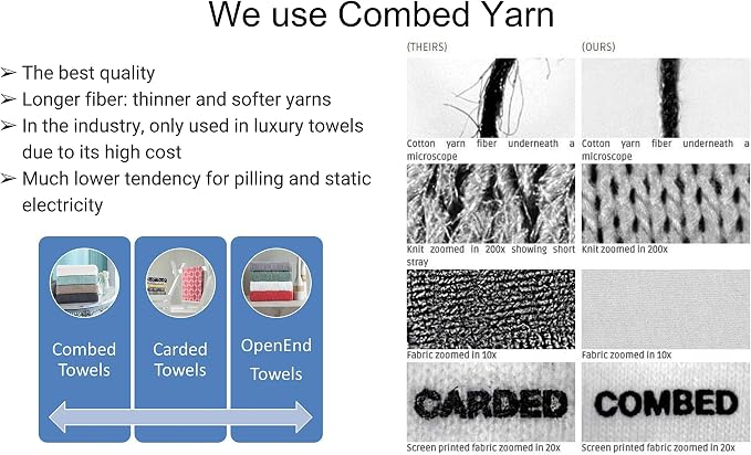 Bersuse Towels Anatolia XL Beach Blanket Throw Blanket Turkish Towel 100% - Image 3