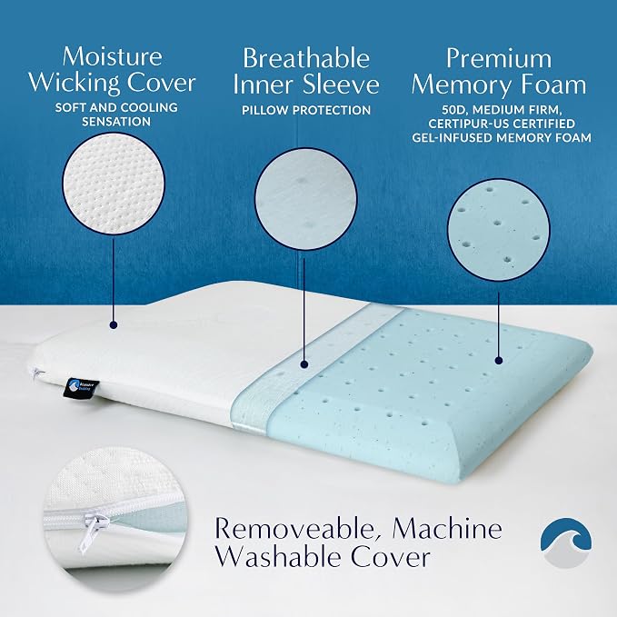 Bluewave Bedding Hyper Slim Gel Memory Foam Pillow - Image 3