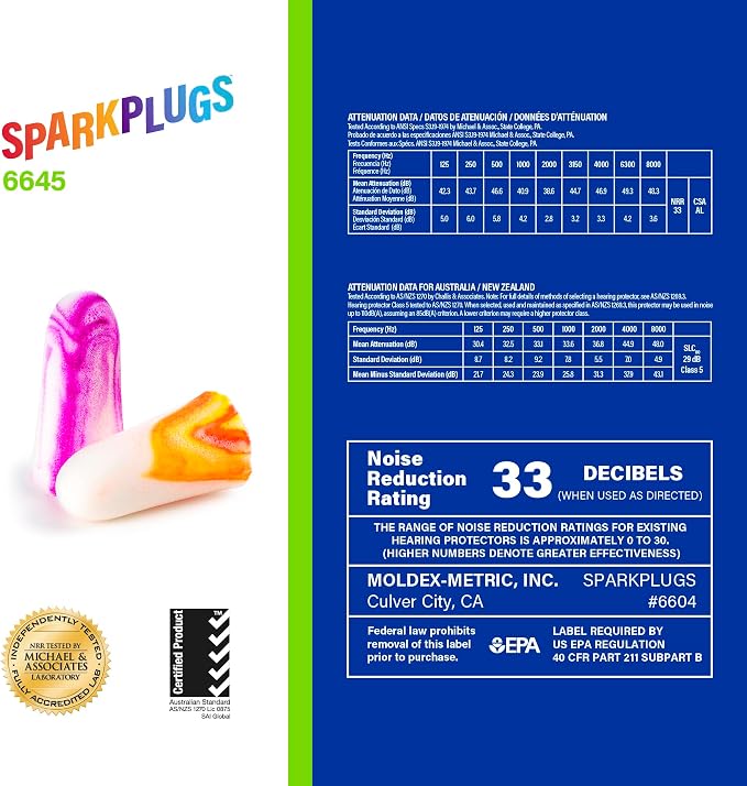 MOLDEX 6645 Sparkplugs Plug station, Earplug Dispenser - Image 7