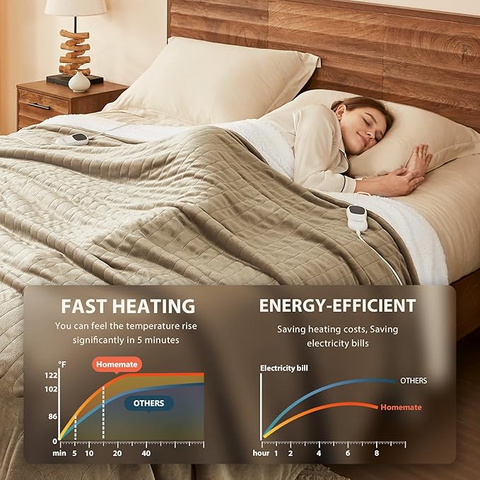 Homemate Electric Heated Blanket King Size - Image 3