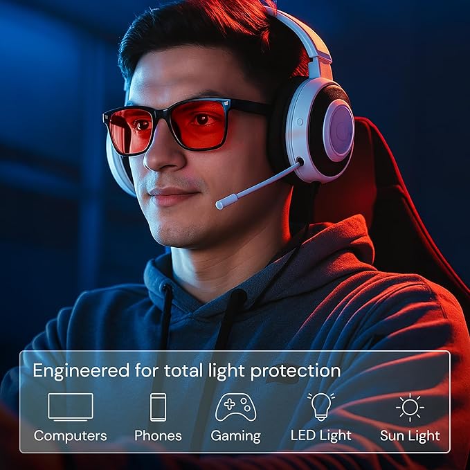 livho Gaming Blue Light Blocking Glasses - Image 2